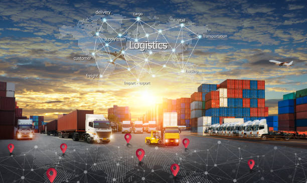 Order CRMS for Logistics Transformation – Deploy Scalable CRM Tools for Logistics Excellence